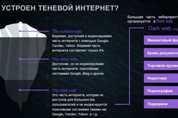 Ссылка в магазин на кракен