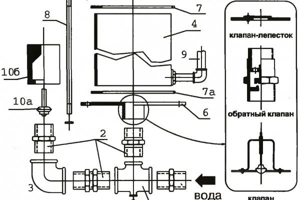 Kraken13 at сайт